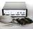 Multiparameter Analyzers
